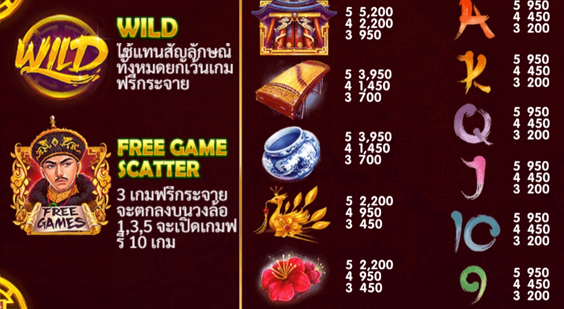 Imperial Kingdom Live22 pgslot168 vip ฟรีเครดิต