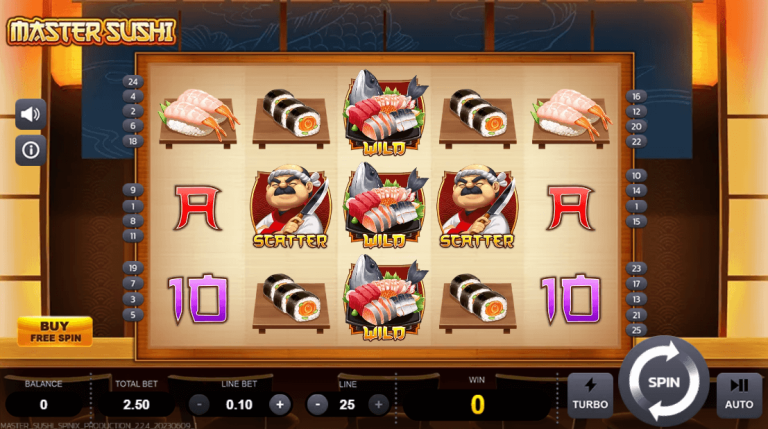 Master Sushi SPINIX pgslot168 vip ทดลองเล่น