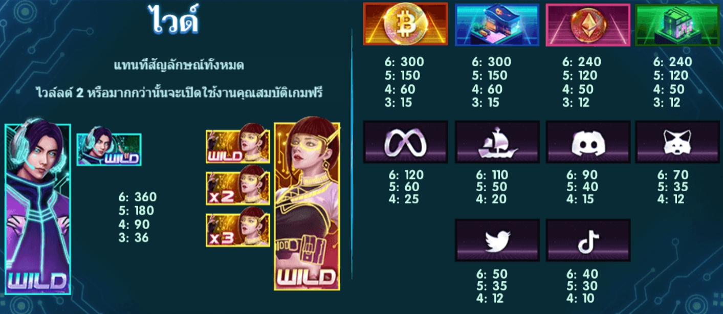 MetaSpace Live22 pgslot168 vip ทางเข้า