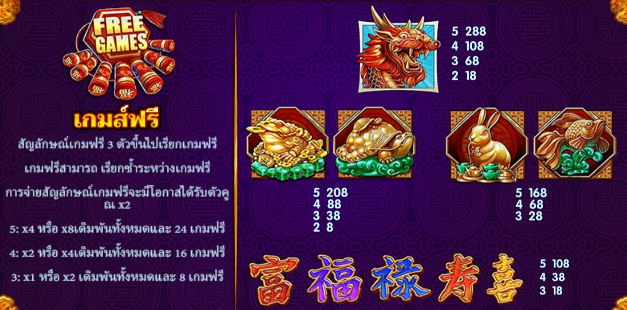 Mighty Cash Dragon Live22 pgslot168 vip ทางเข้า