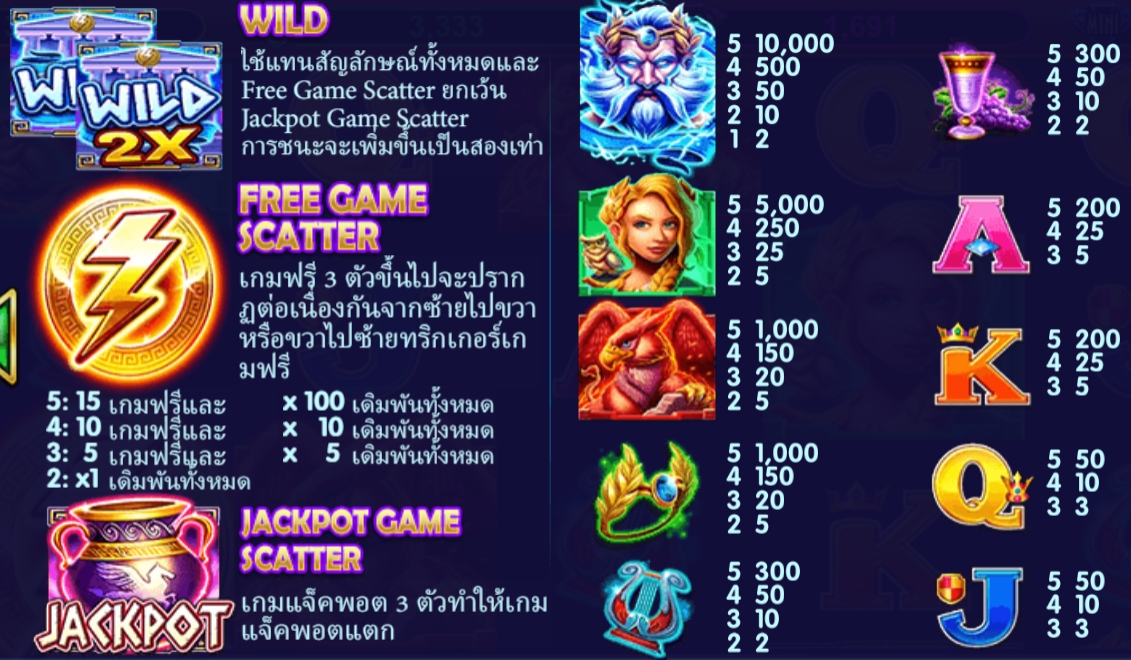 Olympia Wild Live22 pgslot168 vip ทางเข้า