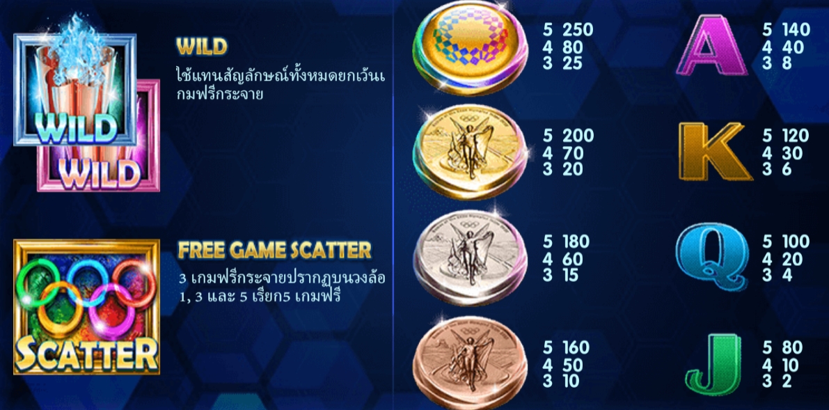 Olympic Glory Live22 pgslot168 vip ทางเข้า