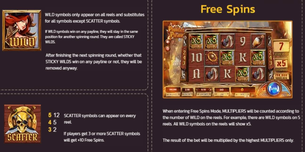 Plunder Pirate SPINIX pgslot168 vip ฝาก ถอน