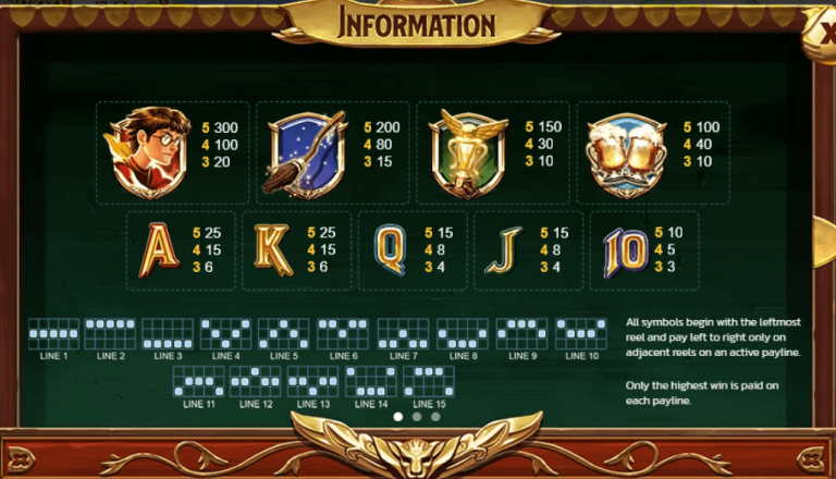 School of Magic SPINIX pgslot168 vip เครดิตฟรี