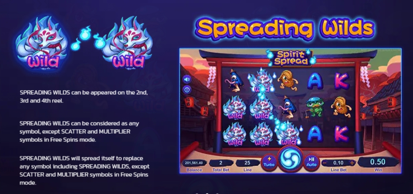 Spirit Spread SPINIX pgslot168 vip ทางเข้า