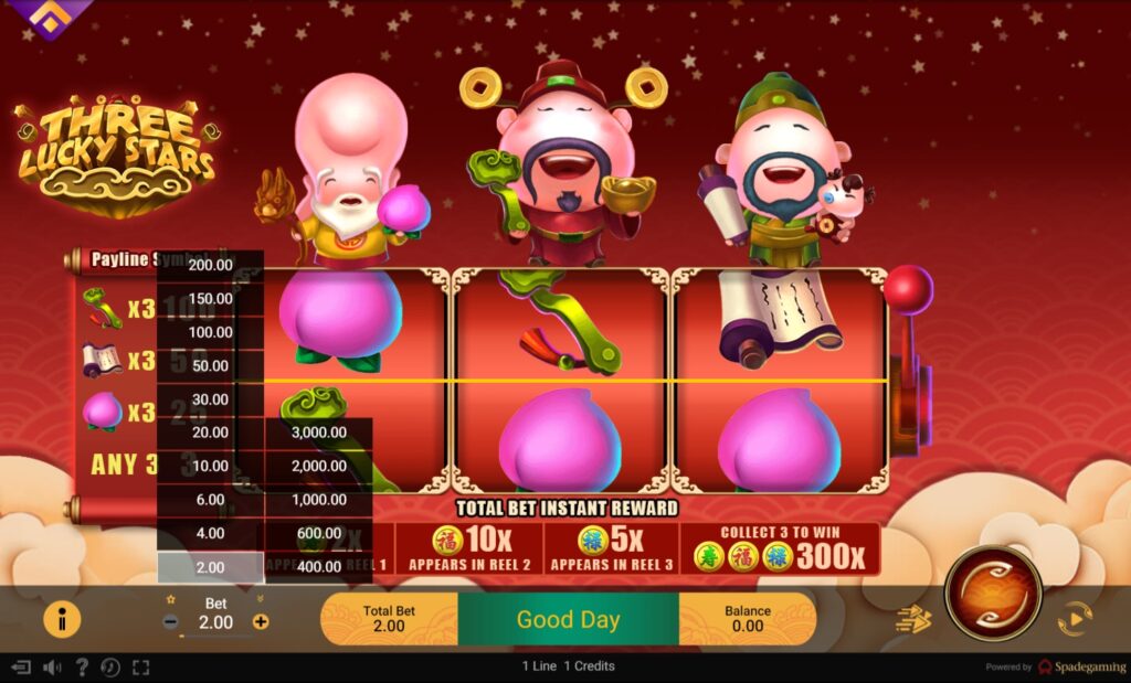 THREE LUCKY STARS SPADEGAMING pgslot168 vip เข้าสู่ระบบ