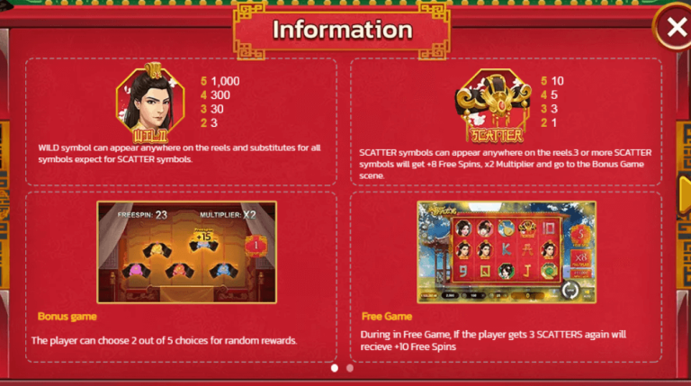 The Great Emperor SPINIX pgslot168 vip ทางเข้า