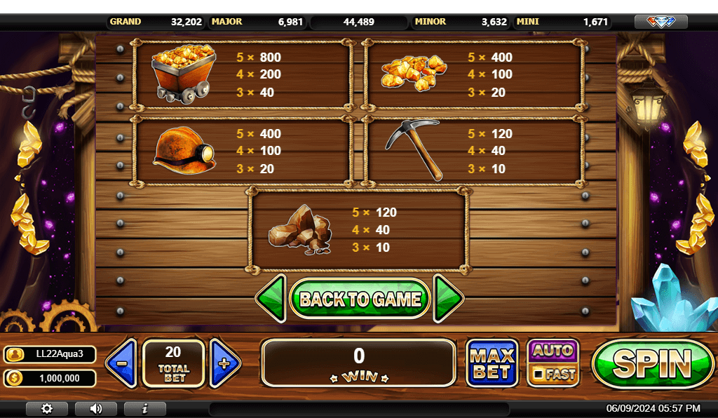 Treasures In Varna Live22 pgslot168 vip เว็บตรง