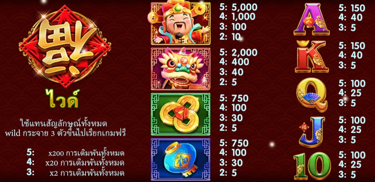 Wealthy Paradise Live22 pgslot168 vip ฟรีเครดิต