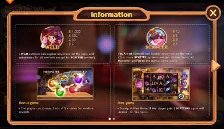 Wealthy Witch SPINIX pgslot168 vip ทางเข้า