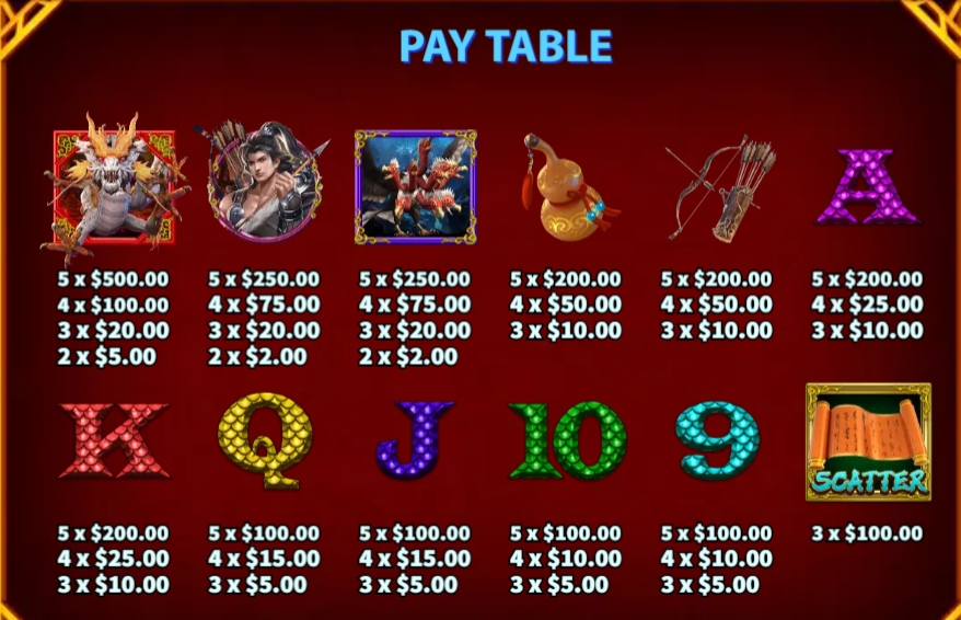 Zhong Yi and Dragon KA GAMING pgslot168 vip เว็บตรง