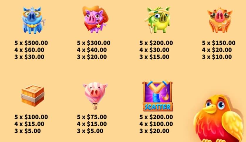 Angry Piggies KA GAMING pgslot168 vip ทางเข้า