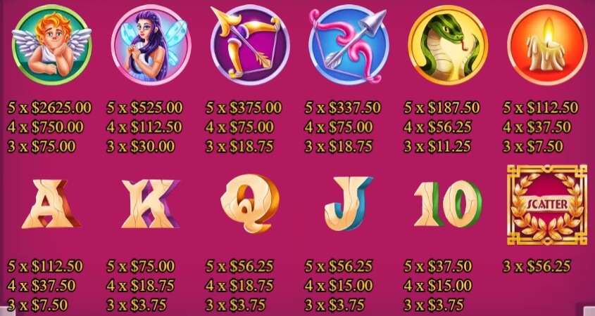 Cupid and Psyche KA GAMING pgslot168 vip ทางเข้า