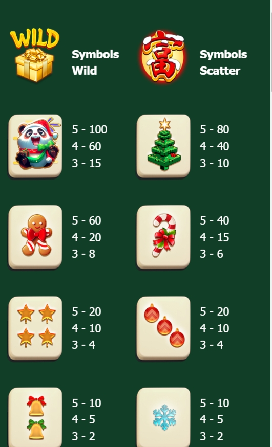 MAHJONG LEGEND X'MAS askmeslot pgslot 168 vip ทดลองเล่น