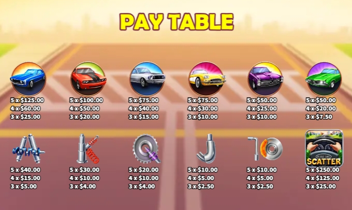 Muscle Cars KA GAMING pgslot168 vip ทางเข้า