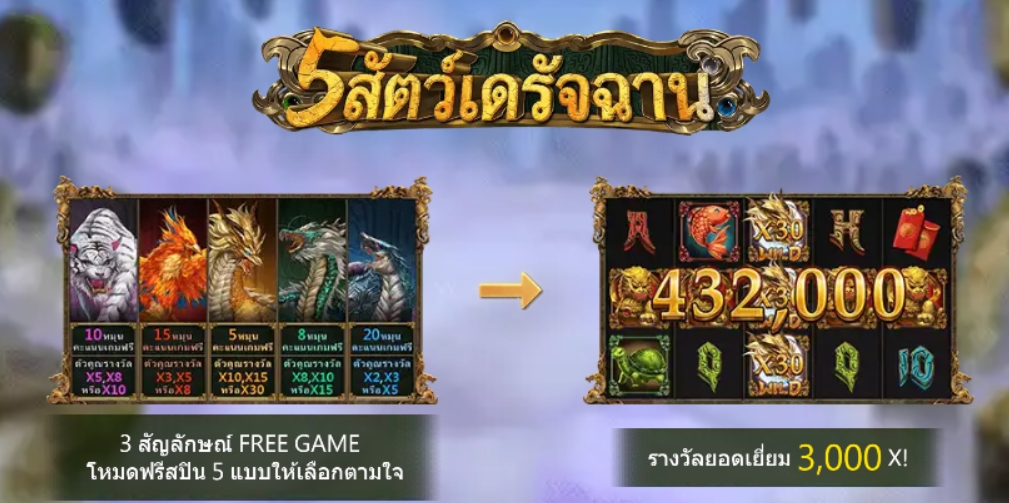 5 God Beast ASKMEBET pgslot168 vip ทางเข้า