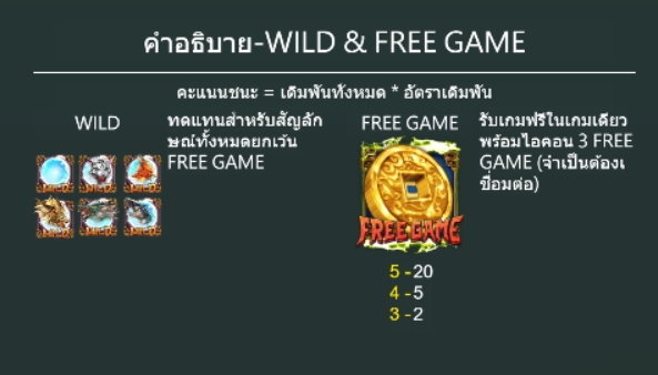 5 God Beast ASKMEBET pgslot168 vip เว็บตรง