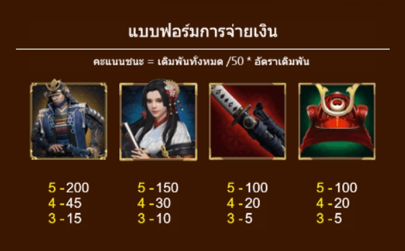 Bakufu Shogun ASKMEBET pgslot168 vip เครดิตฟรี