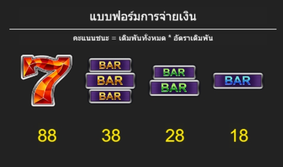 Big Diamond ASKMEBET pgslot168 vip เครดิตฟรี