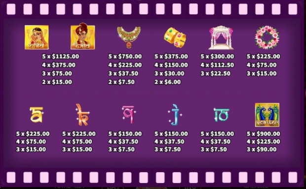 Bollywood Romance KA GAMING pgslot168 vip เว็บตรง