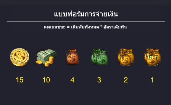 Bust Treasury ASKMEBET pgslot168 vip เครดิตฟรี