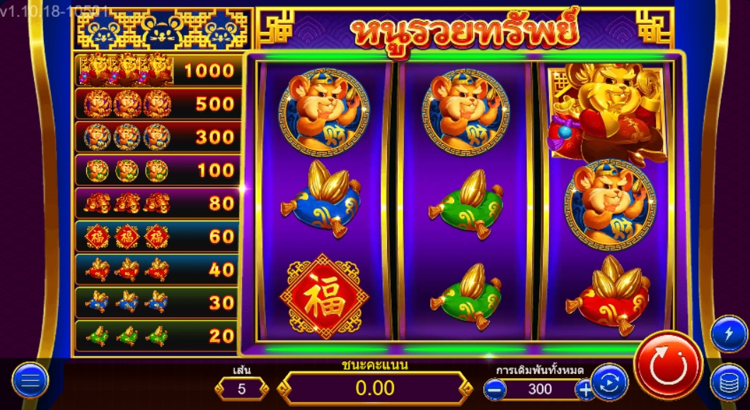 Coin Rat ASKMEBET pgslot168 vip ทดลองเล่น