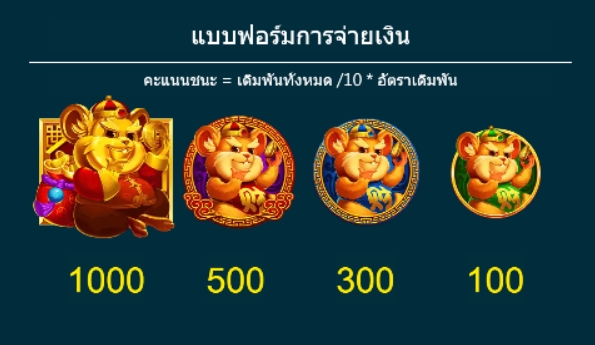 Coin Rat ASKMEBET pgslot168 vip เครดิตฟรี