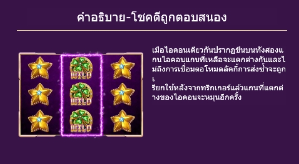 Crystal Fruits ASKMEBET pgslot168 vip ทางเข้า