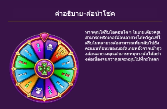 Crystal Fruits ASKMEBET pgslot168 vip ฝาก ถอน