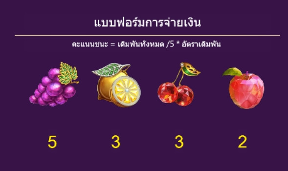 Crystal Fruits ASKMEBET pgslot168 vip เว็บตรง