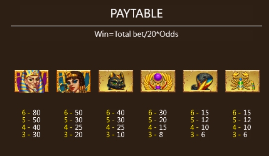 Egypt Dynasty ASKMEBET pgslot168 vip เครดิตฟรี