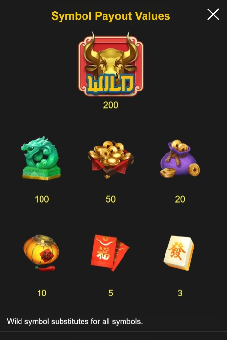 Fortune Bull AMBGAMING pgslot168 vip เครดิตฟรี