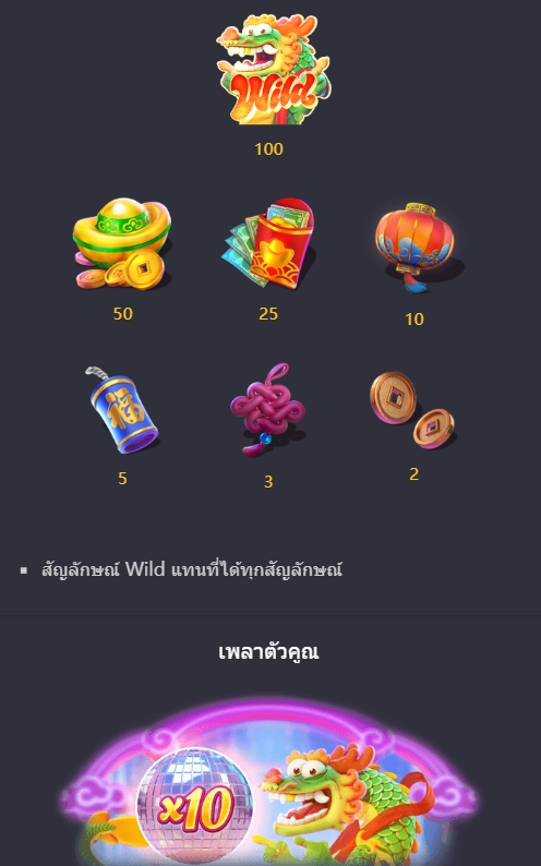 Fortune Dragon PG SLOT pgslot168 vip เครดิตฟรี