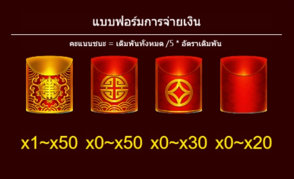 Give You Money ASKMEBET pgslot168 vip เครดิตฟรี