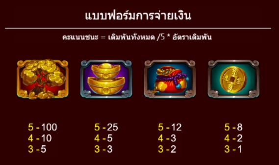 Give You Money ASKMEBET pgslot168 vip เว็บตรง