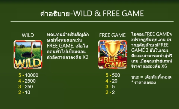 Golf ASKMEBET pgslot168 vip ฝาก ถอน