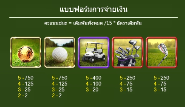 Golf ASKMEBET pgslot168 vip เครดิตฟรี