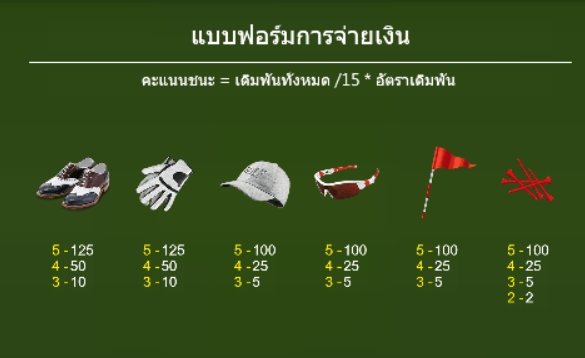 Golf ASKMEBET pgslot168 vip เว็บตรง