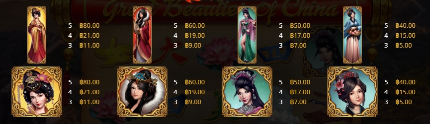 Great Beauties of China Askmeplay pgslot168 vip เครดิตฟรี