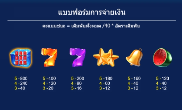 Icy Bar ASKMEBET pgslot168 vip เครดิตฟรี