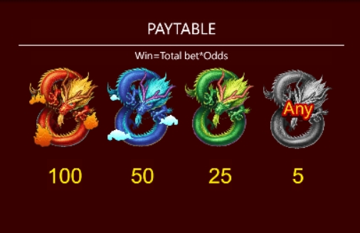 Rich Dragon ASKMEBET pgslot168 vip เครดิตฟรี