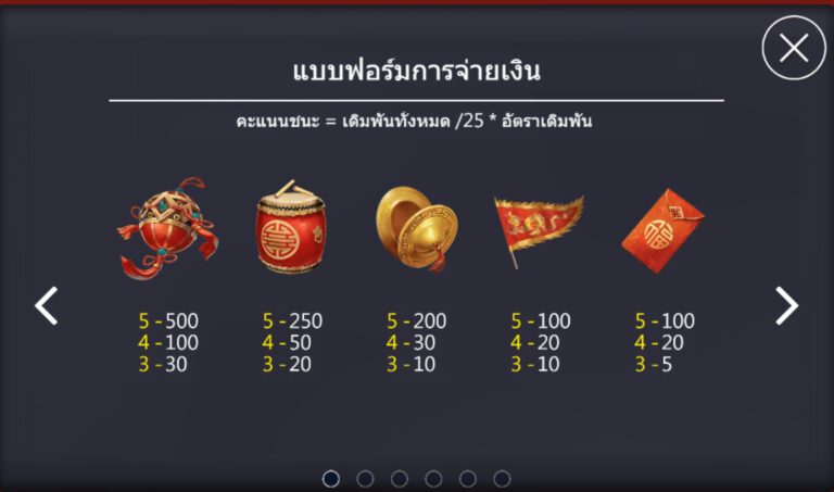 Rich Lion ASKMEBET pgslot168 vip ทดลองเล่น