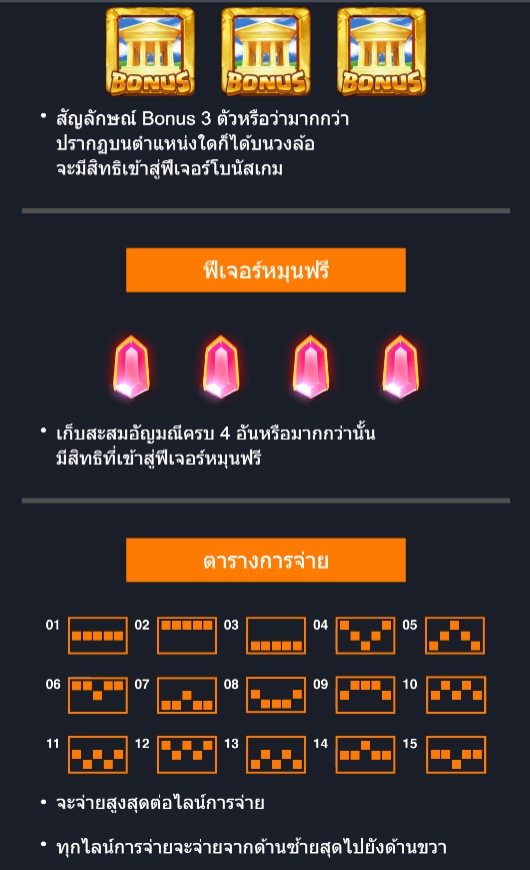 Roma Legacy Askmeplay pgslot168 vip เว็บตรง