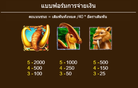 Stone Hominid ASKMEBET pgslot168 vip เว็บตรง