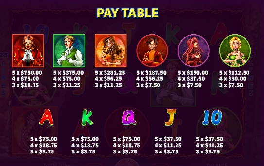 The Count of Monte Cristo KA GAMING pgslot168 vip เว็บตรง