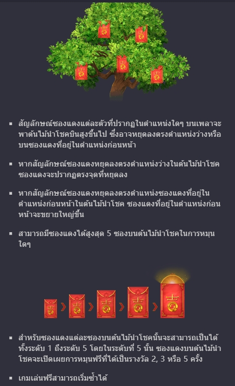 Tree Of Fortune PG SLOT pgslot168 vip เว็บตรง