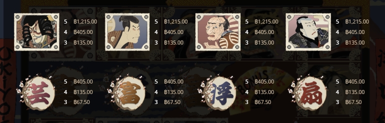 Ukiyo-e Askmeplay pgslot168 vip ทางเข้า