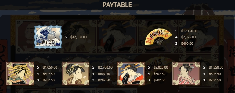 Ukiyo-e Askmeplay pgslot168 vip เว็บตรง