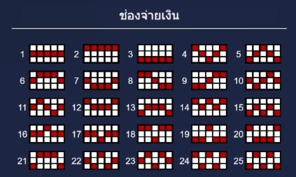 Worldie ASKMEBET pgslot168 vip เครดิตฟรี