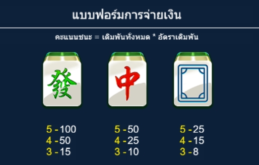 You Will Win ASKMEBET pgslot168 vip เครดิตฟรี